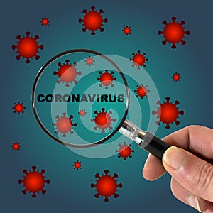 Hand with magnifying glass over coronavirus word photo