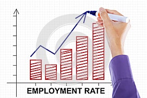 Hand making employment rate chart