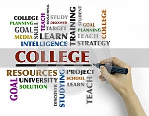 Hand with marker writing - COLLEGE word cloud, education concept