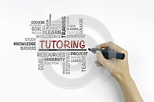 Hand with marker writing - TUTORING word cloud, education concept.