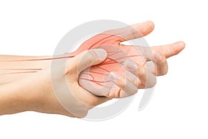 Hand nerve pain photo