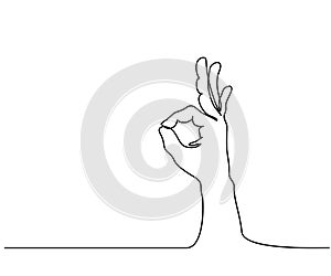 Hand in ok sign on a white isolated background
