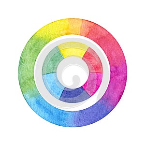 Hand painted vector watercolor color wheel circles isolated on the white background.