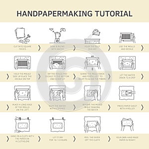 Hand paper making process icon set vector