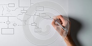 Hand Drawing Business Process Diagram on White Paper