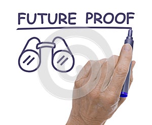 Hand with Pen Drawing Future Proof and Binoculars