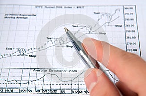 Hand with pen with stock chart