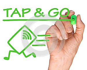 Hand with Pen Writing Tap and Go Credit Card System