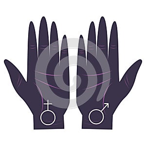 Hand of the philosopher, palm with a set of gender symbols astrologers. Variety of element values. Palmistry and