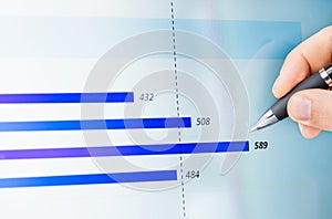 Hand pointing on graph data