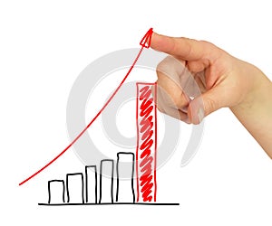 Hand pointing to the growing graph