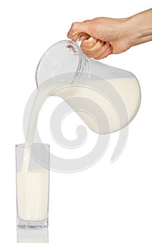 The hand pouring milk from a jug in glass