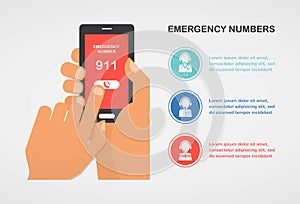 Hand press emergency number 911 on a mobile phone calling for help