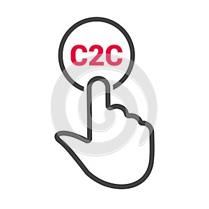 Hand presses the button with text `C2C`