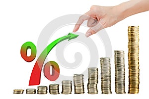 Hand pulling percentage
