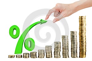 Hand pulling percentage