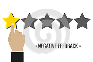 Hand puts one star rating. Negative review landing page template. Testimonials, customer negative feedback