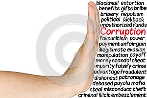 Hand Refuse Corruption Word Cloud Concept