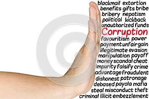 Hand Refuse Corruption Word Cloud Concept photo