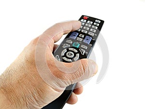 Hand with remote control