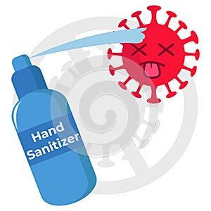 Hand Sanitizer Exterminate The Viruses