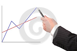 Hand showing graph isolated