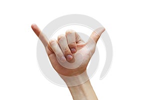 Hand showing shaka sign against white background