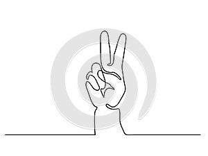 Hand showing victory sign