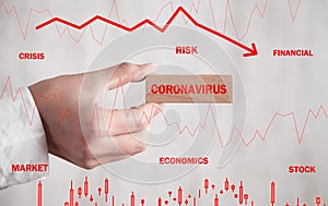 Hand showing wooden block. Coronavirus. Stock market down. Financial crisis