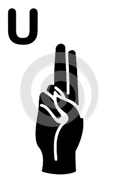 hand signs alphabet in pounds poses gestures signs hand speak letters image for deaf and mute