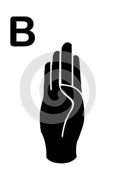 hand signs alphabet in pounds poses gestures signs hand speak letters image for deaf and mute photo