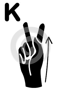 hand signs alphabet in pounds poses gestures signs hand speak letters image for deaf and mute photo