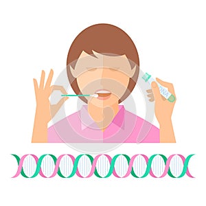 Hand taking a bodily fluid sample for DNA test from a woman.