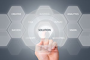 Hand Touching Modern Buttons on Digital Screen