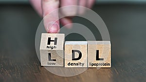 Hand turns cube and changes the expression LDL (low density lipoprotein) to HDL (high density lipoprotein photo