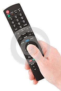 Hand with TV remote control