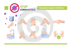 Hand washing, disinfection, sanitary hygiene, prevention Covid-19 virus coronavirus vector