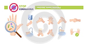 Hand washing, disinfection, sanitary hygiene, prevention Covid-19 virus coronavirus vector
