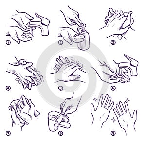 Hand washing instruction. Personal hygiene wash your hands properly step by step, disease covid-19 prevention photo