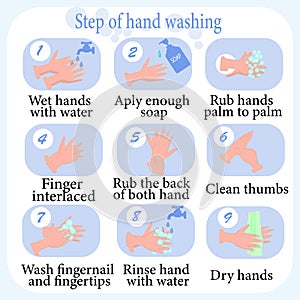 Hand washing steps icons vector illustrations