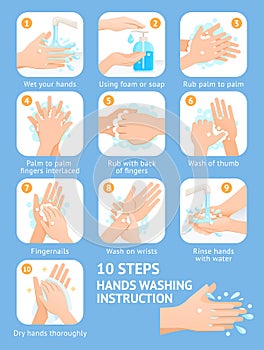 Hand washing steps instruction vector illustrations