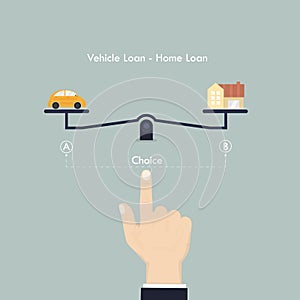 Hand and Weighing machine.Selection of Vehicle loan and Home loan concept.Real Estate and transport concept.Human hand with small