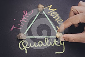 Hand woman holding stone and handwriting with colorful chalk,balance between time,stones, quality and money in a project developme