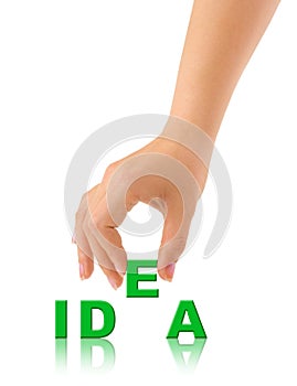 Hand and word Idea