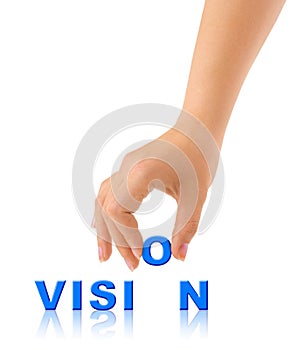 Hand and word Vision