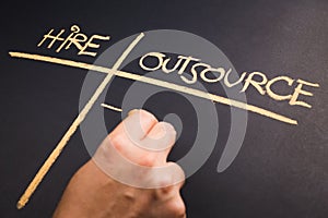 Hire and Outsource