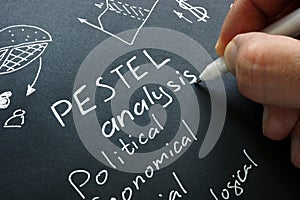 Hand writes PESTEL analysis also known as PESTLE or PEST photo