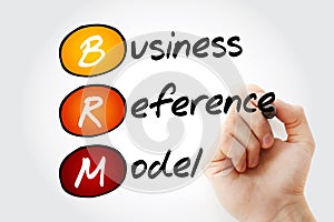 Hand writing BRM - Business Reference Model