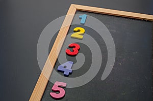 Hand writing with a colorful chalk on blackboard