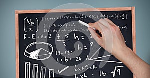 Hand writing equations on blackboard